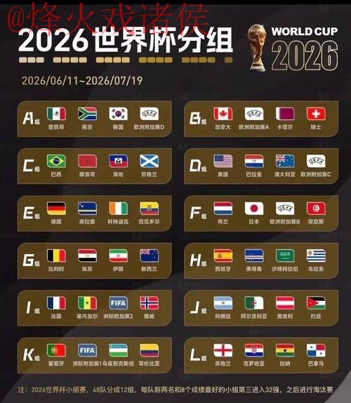 2026世界杯比分软件 2026世界杯比分软件