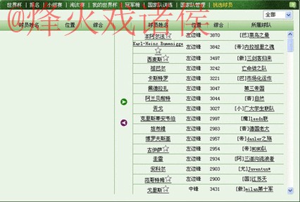 世界杯盘口网站最新网址 世界杯盘口网站最新网址