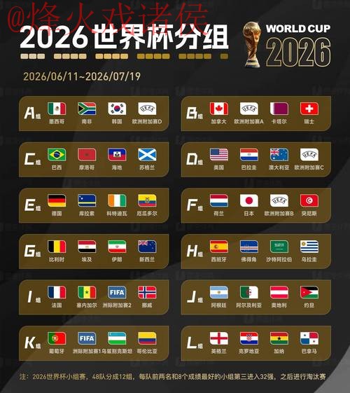 2026世界杯预测哪个好最新网址