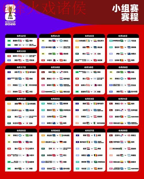 2026世界杯下注苹果热门