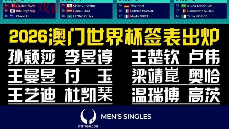 2026世界杯盘口开户最佳