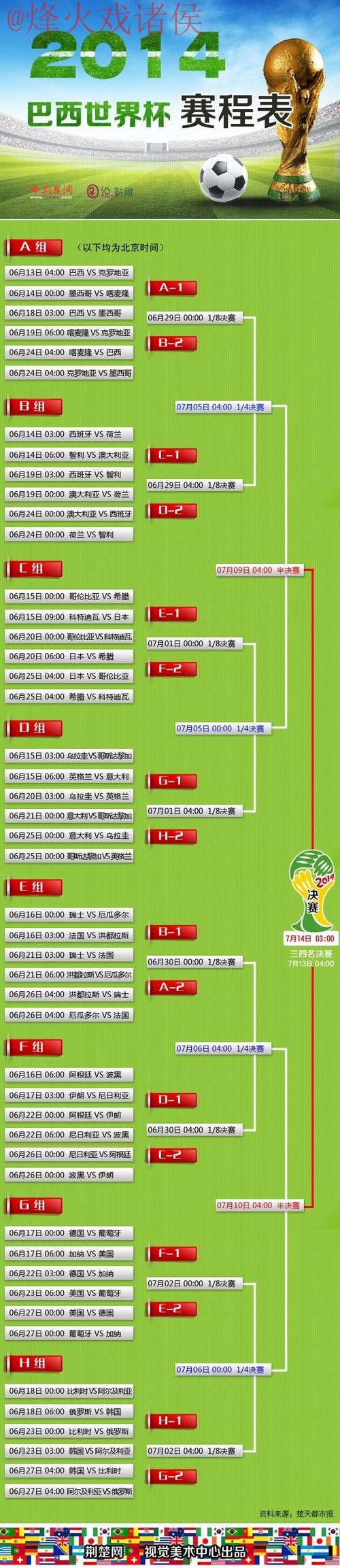 世界杯比分网页版入口地址