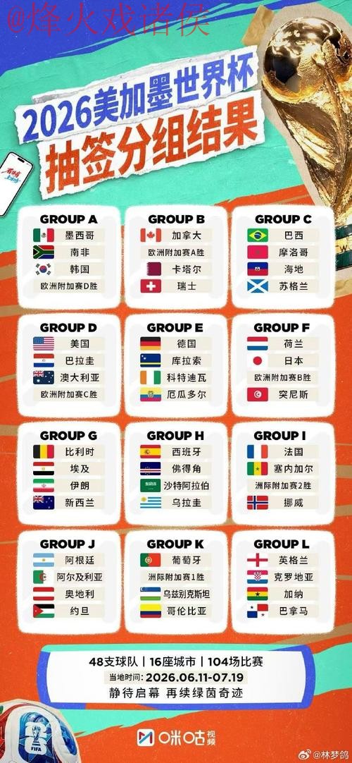 世界杯外围实时全站